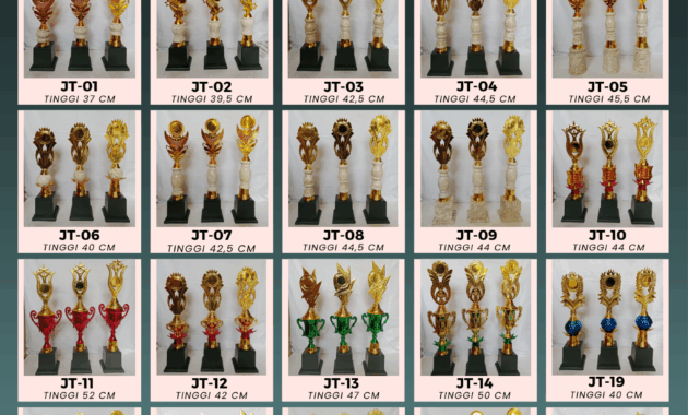 Koleksi trofi juara dari Pabrik Piala Sparepart Lampung untuk berbagai jenis kompetisi