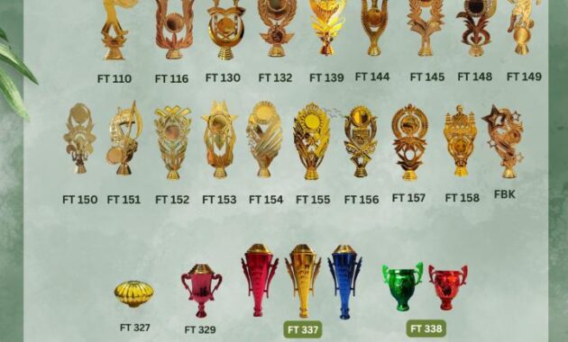 "Grosir komponen trofi di gudang Distributor Sparepart Piala Arjosari." (82 karakter)